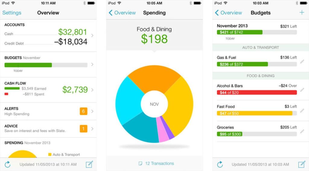 Mint Iphone Best Apps Screens Updated